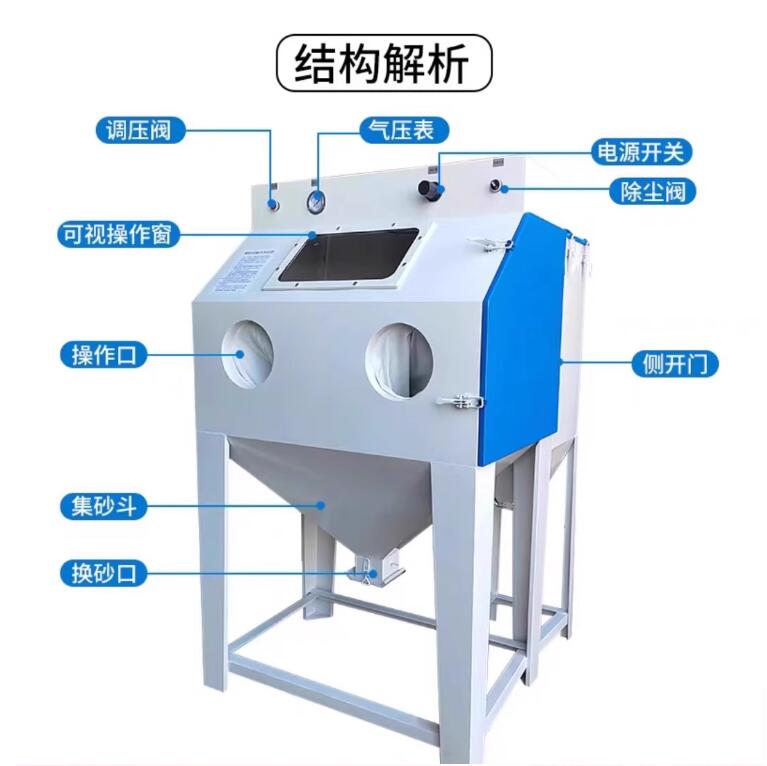 DortmundSandblasting machine